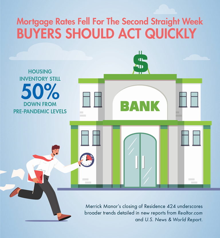 New Merrick Manor OneBedroom Closing Shows Why Buyers Should Hurry