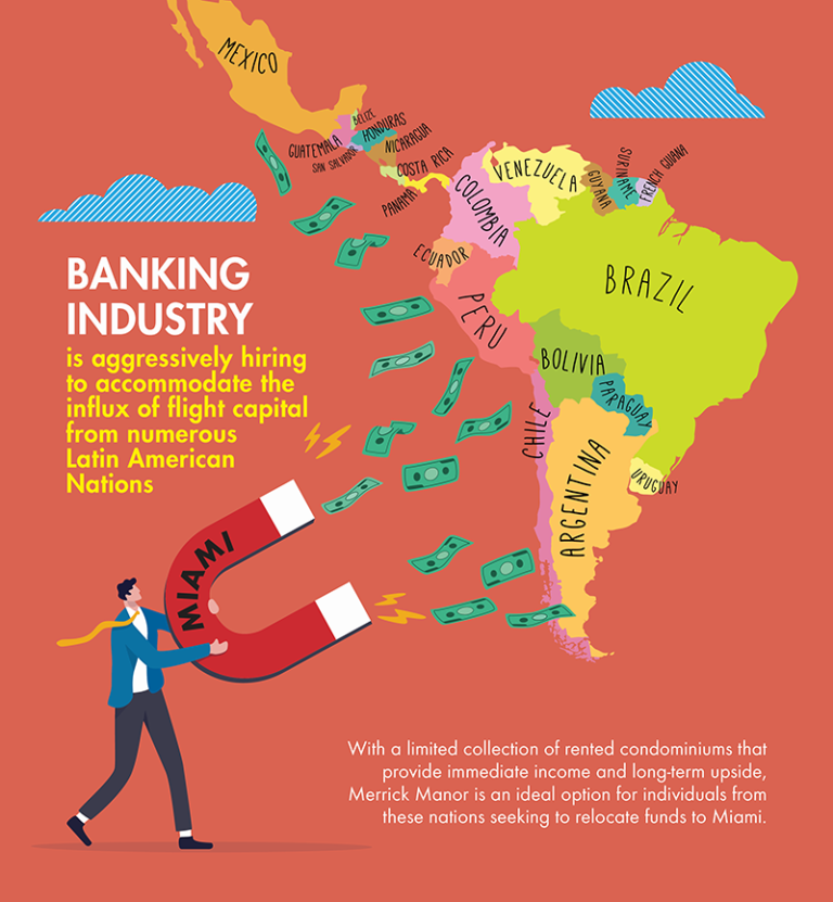 Merrick Manor Benefits from International Wealth Migration to Miami